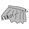 @irre96S2000のアバター画像